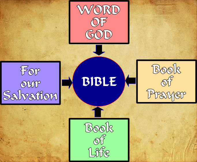 Graph 1 JC